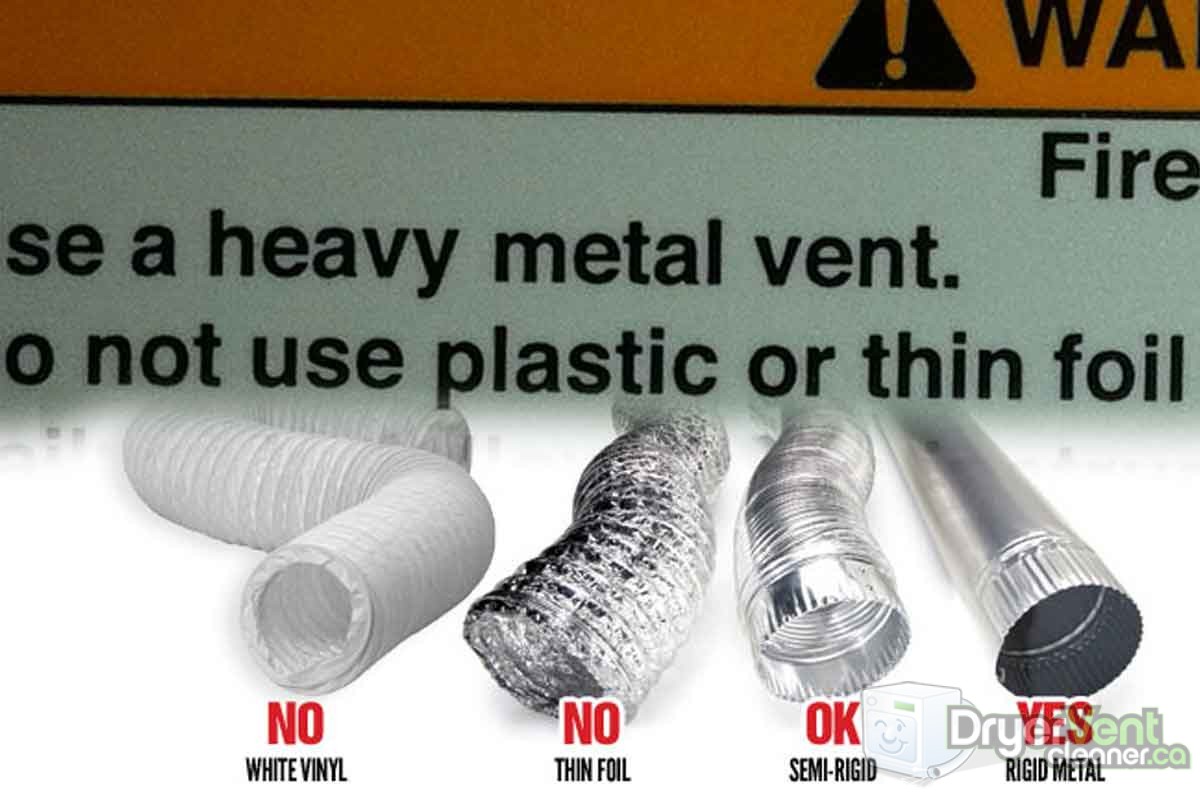 Your dryer hose could be a fire hazard