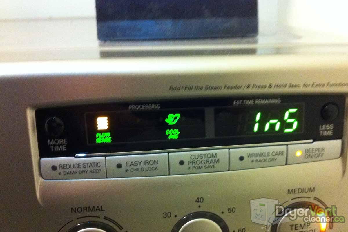 Flow sense error - D80 error